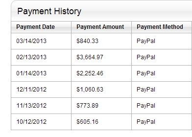 payment history