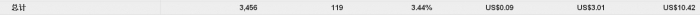 201305adsense.jpg