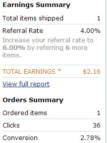 amazon