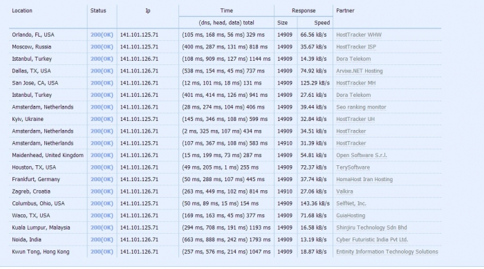QQ截图20130705123616.jpg