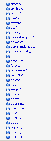 SOHU开源镜像站点