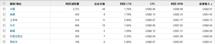 QQ截图20130718205607.jpg