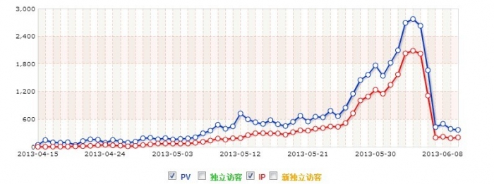 QQ图片20130610170144.jpg