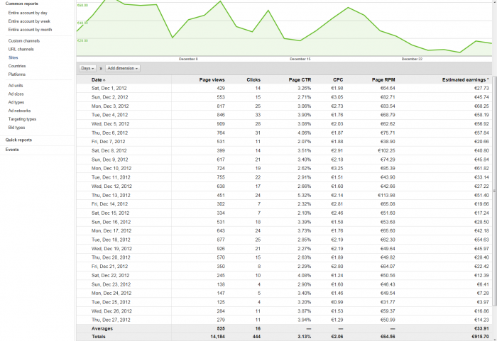 adsense 5.png