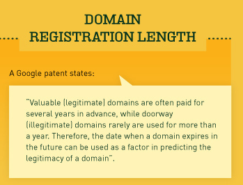 domain.PNG