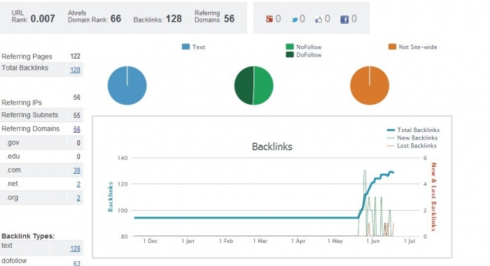BackLinks.jpg