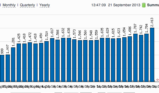 屏幕快照 2013-09-21 下午1.46.34.png