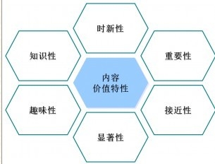 内容.jpg