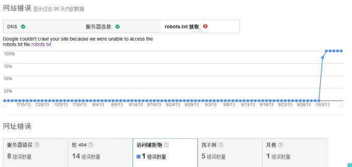 QQ图片20131010093158.jpg