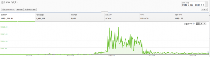 adsense.png