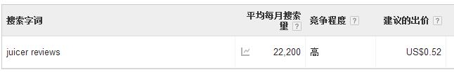 keyword Planner.JPG