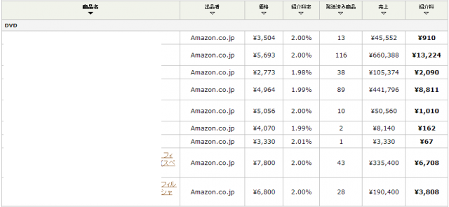 amazondvd.png