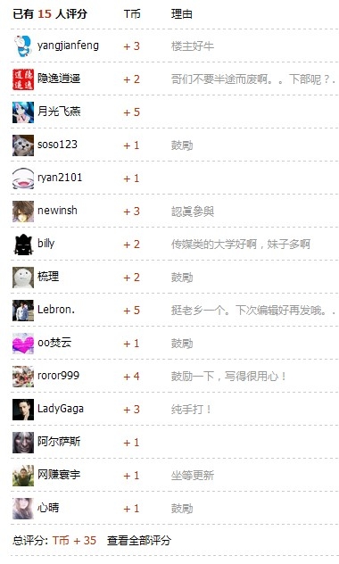 QQ截图20140331192110.jpg