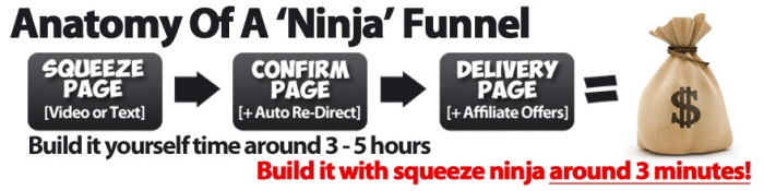 SN-Funnel.jpg