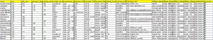 affpaying