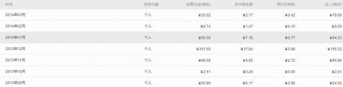 QQ截图20140504194918.jpg
