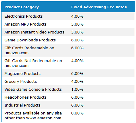 May 15, 2014 version