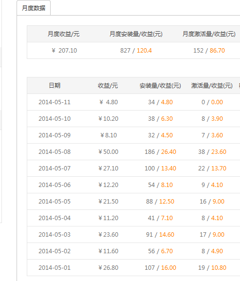 QQ截图20140511132939.png