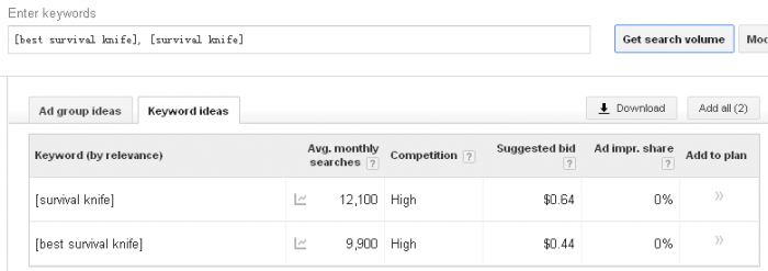 Keyword planner2