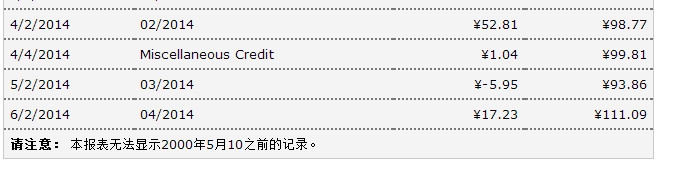 2014-06-30_090619.jpg