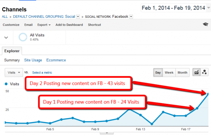 fbtraffic1.png