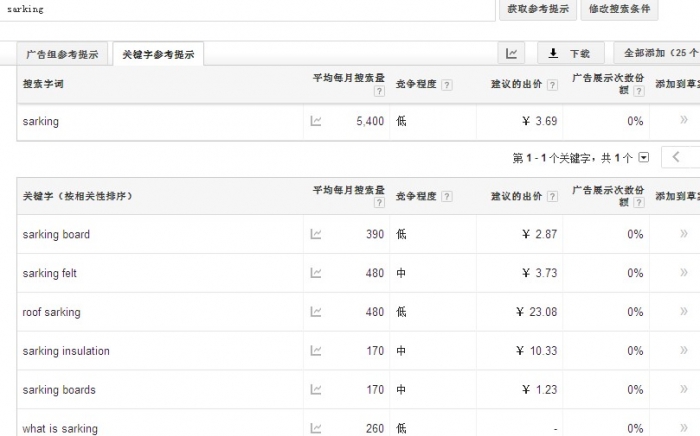 GG KEYWORD PLANNER.jpg