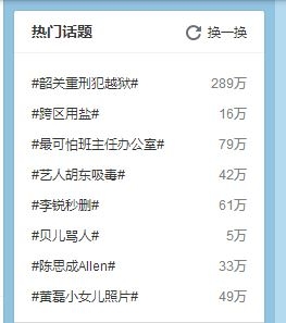 热门话题.JPG