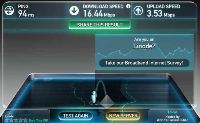 linode-spd.JPG