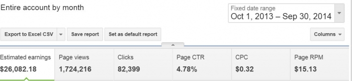 Adsense2014.jpg