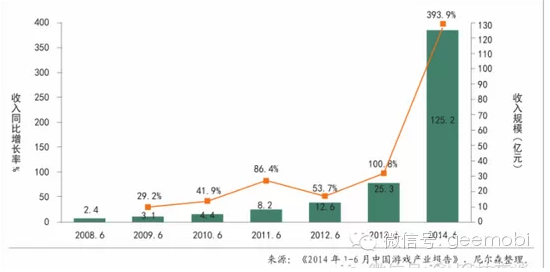 QQ截图20141210174736.png