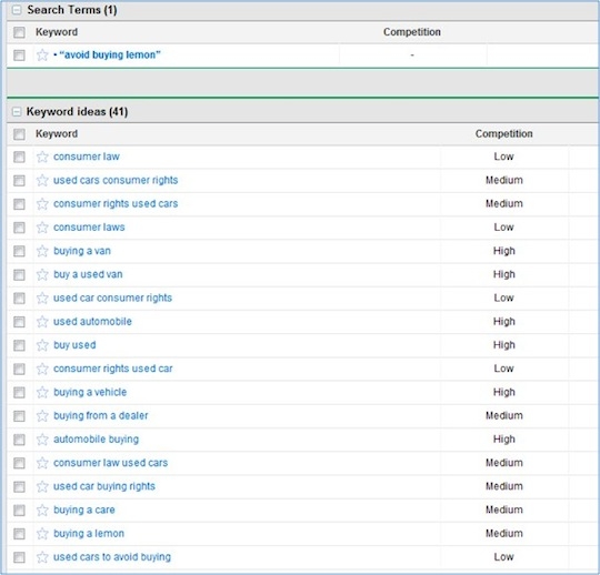 patel-keywords.jpg
