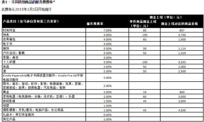 QQ截图20150102232115.png