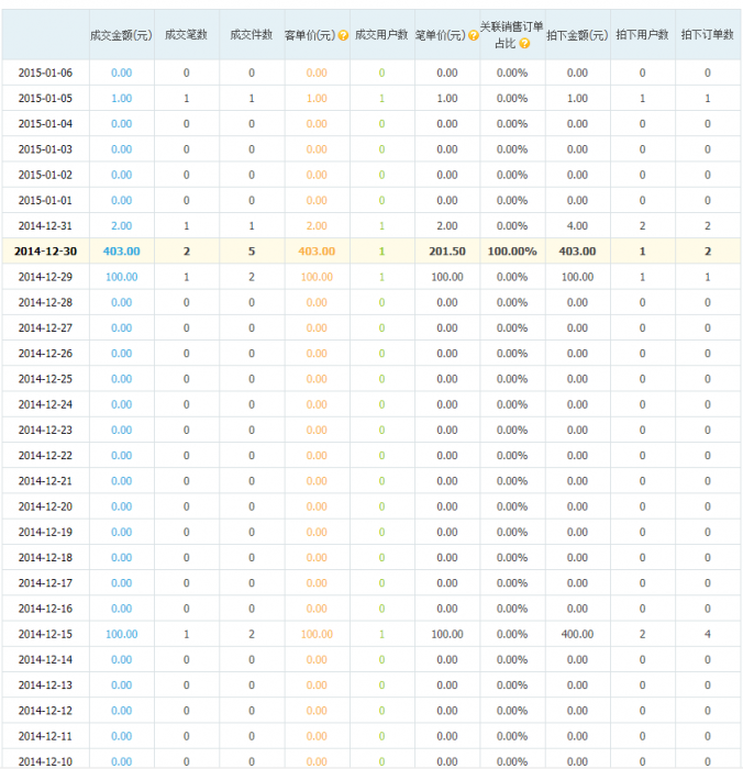 QQ图片20150107102059.png