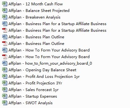 Affiliate Marketing Busienss Plan